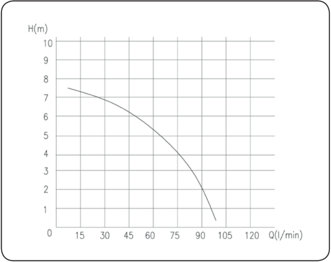 COMPUTHERM MP400/MP420