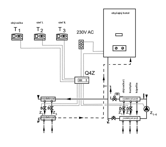 Computherm
