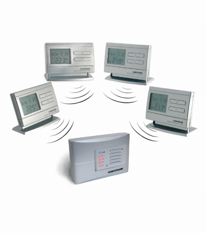 COMPUTHERM Q8 RF set ( 1 ks prij. + 2 ks term.)